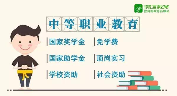 最新2019學(xué)生資助政策來(lái)了，從幼兒園到研究生全都有！