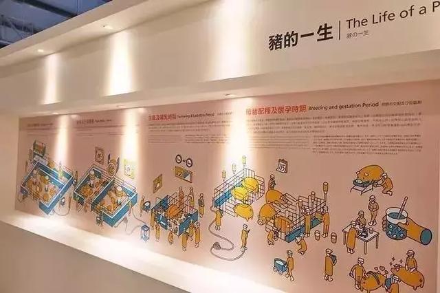 良作工坊農(nóng)業(yè)文創(chuàng)館:一家以豬為主題的文創(chuàng)農(nóng)場