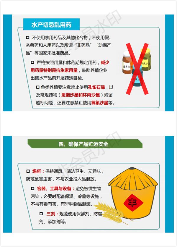 一圖讀懂丨新冠疫情防控期間農(nóng)產(chǎn)品質(zhì)量安全操作指南