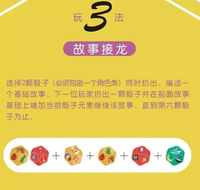 這套桌游的創(chuàng)意玩法，教育意義無(wú)比，訓(xùn)練孩子超強(qiáng)邏輯力和想象力